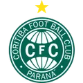 Escudo de Coritiba