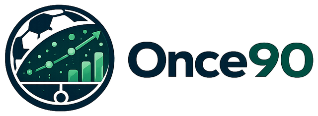 Once90
