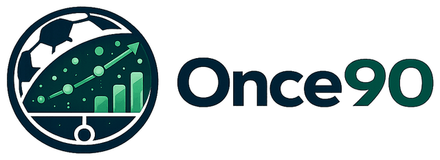 Once90